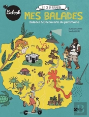 Mes Balades À La Réunion : Balades Et Découverte Du Patrimoine