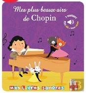 Mes Plus Beaux Airs De Chopin