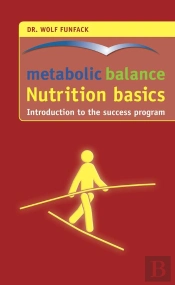 Metabolic Balance® – Nutrition Basics