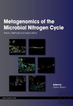 Metagenomics Of The Microbial Nitrogen Cycle