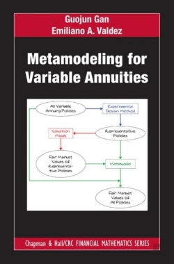 Bertrand.pt - Metamodeling For Variable Annuities