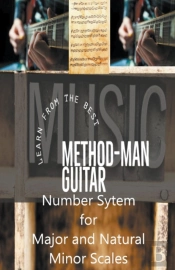 Method-Man Guitar