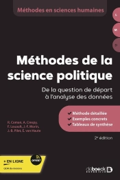 Méthodes De La Science Politique : De La Question De Départ À L'Analyse Des Données