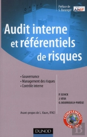Méthodes Et Ouitls D'Audit Interne