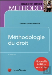 Methodologie Du Droit