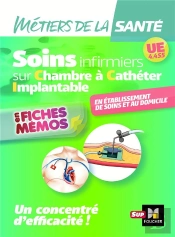 Metiers De La Sante - Soins Infirmiers - Catheter A Chambre Implantable - Ue 4.4 S5