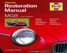 Mgb Restoration Manual