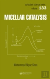 Micellar Catalysis