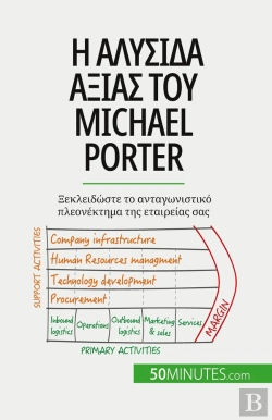 Bertrand.pt - Michael Porter