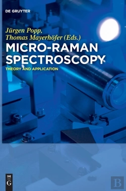 Bertrand.pt - Micro-Raman Spectroscopy