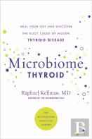 Microbiome Thyroid