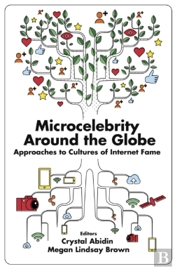 Bertrand.pt - Microcelebrity Around The Globe