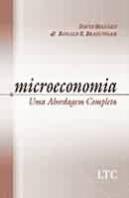 Microeconomia