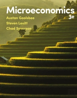 Bertrand.pt - Microeconomics