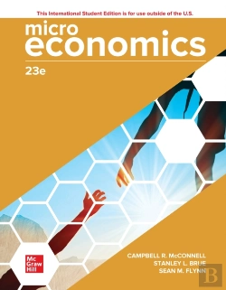 Bertrand.pt - Microeconomics Ise