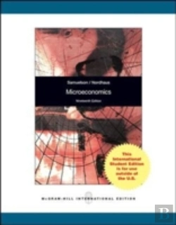 Bertrand.pt - Microeconomics