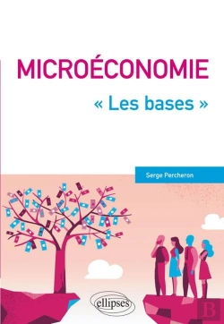 Bertrand.pt - Microéconomie 