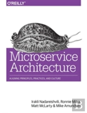 Microservice Architecture