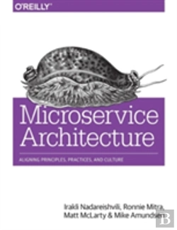 Bertrand.pt - Microservice Architecture