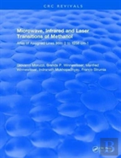 Microwave, Infrared, And Laser Transitions Of Methanol Atlas Of Assigned Lines From 0 To 1258 Cm-1