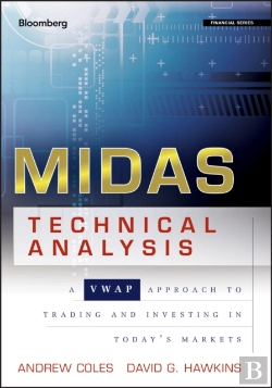Bertrand.pt - Midas Technical Analysis