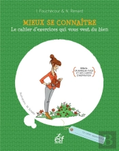 Mieux Se Connaître