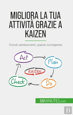 Bertrand.pt - Migliora La Tua Attività Grazie A Kaizen