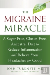 Migraine Miracle