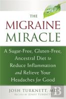 Migraine Miracle
