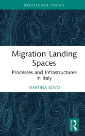 Migration Landing Spaces