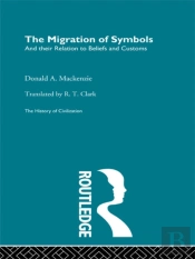 Migration Of Symbols