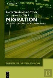 Migration