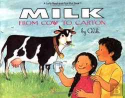 Bertrand.pt - Milk From Cow To Carton