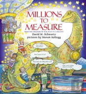 Millions To Measure