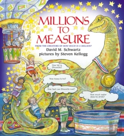 Bertrand.pt - Millions To Measure