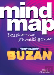 Mind Map ; Dessine-Moi L'Intelligence