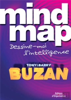 Bertrand.pt - Mind Map ; Dessine-Moi L'Intelligence