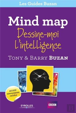Bertrand.pt - Mind Map. Dessine Moi L'Intelligence