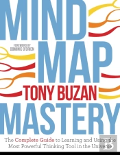 Mind Map Mastery