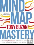 Mind Map Mastery