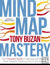 Mind Map Mastery