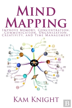 Bertrand.pt - Mind Mapping