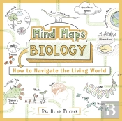 Mind Maps: Biology