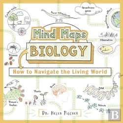 Bertrand.pt - Mind Maps: Biology