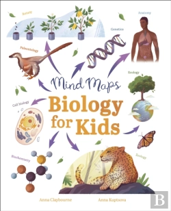 Bertrand.pt - Mind Maps: Biology For Kids
