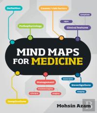 Mind Maps For Medicine