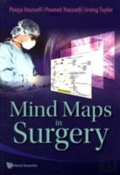 Mind Maps In Surgery
