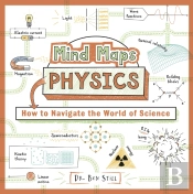 Mind Maps: Physics