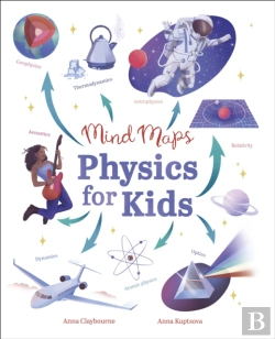 Bertrand.pt - Mind Maps: Physics For Kids