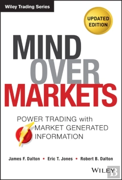 Bertrand.pt - Mind Over Markets